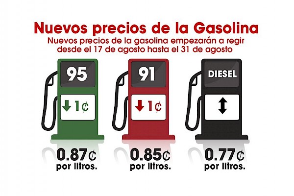 Nuevos precios del combustible a partir de este 17 de agosto
