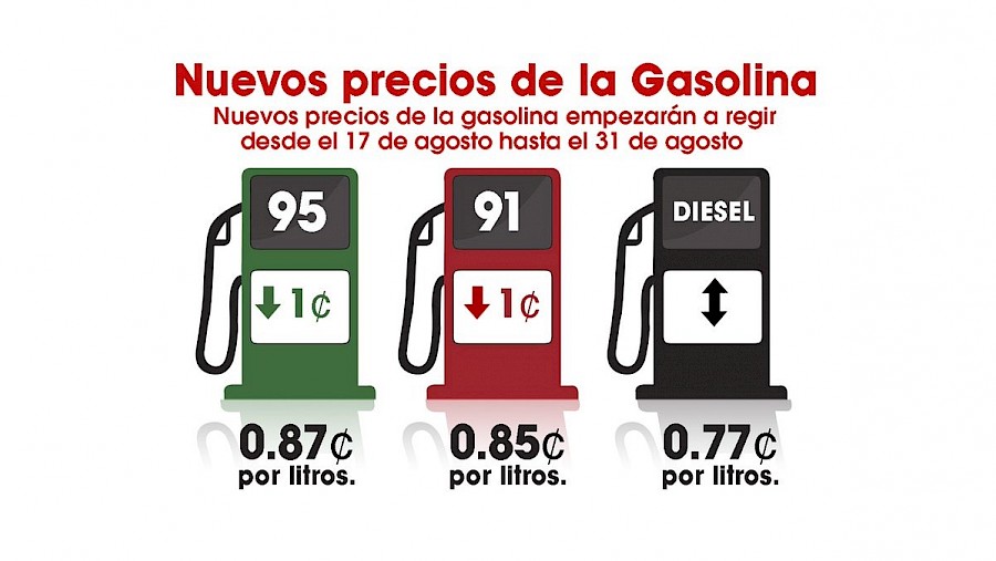 Nuevos precios del combustible a partir de este 17 de agosto