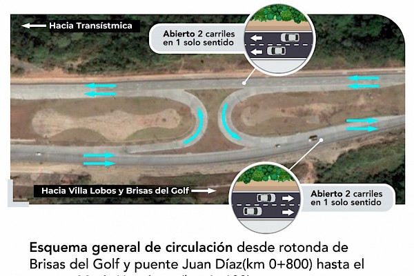 Apertura parcial de los cuatro carriles del proyecto Corredor Panamá Norte