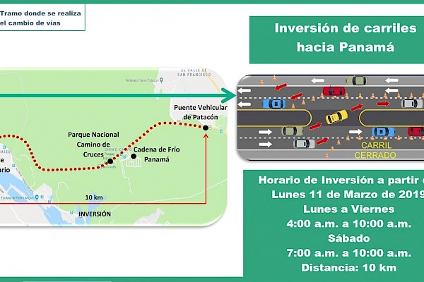 Desde el lunes 11 de marzo se realizará inversión de carriles en la vía Centenario