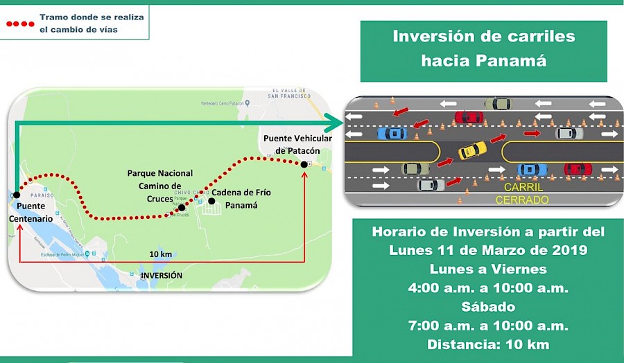 Desde el lunes 11 de marzo se realizará inversión de carriles en la vía Centenario