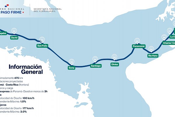 Presidente anuncia trazado de ruta del ferrocarril y la ubicación de las futuras estaciones