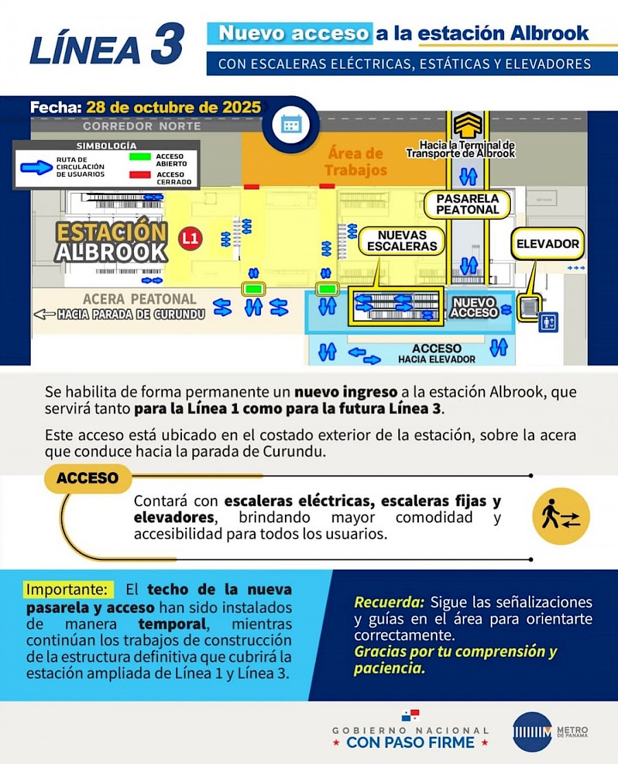 Metro de Panamá habilita extensión de pasarela en estación Albrook como parte de la ampliación hacia Línea 3