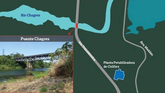 Cierres totales por trabajos de rehabilitación del puente sobre el río Chagres