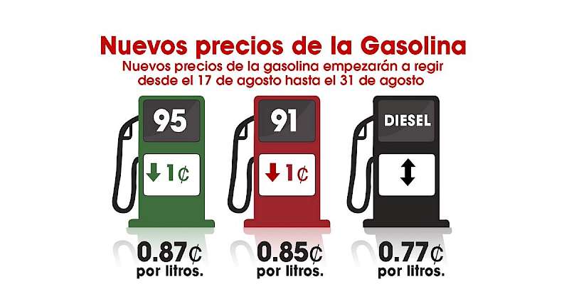 Nuevos precios del combustible a partir de este 17 de agosto