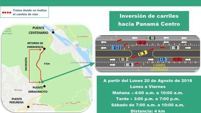 Inversión de carriles en la vía Centenario hasta el 14 de septiembre