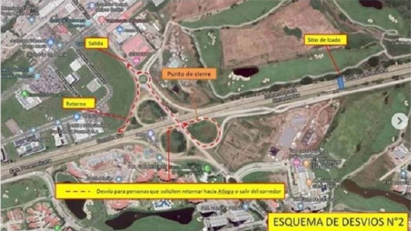 Cierres parciales en el Corredor Sur este 1 de febrero