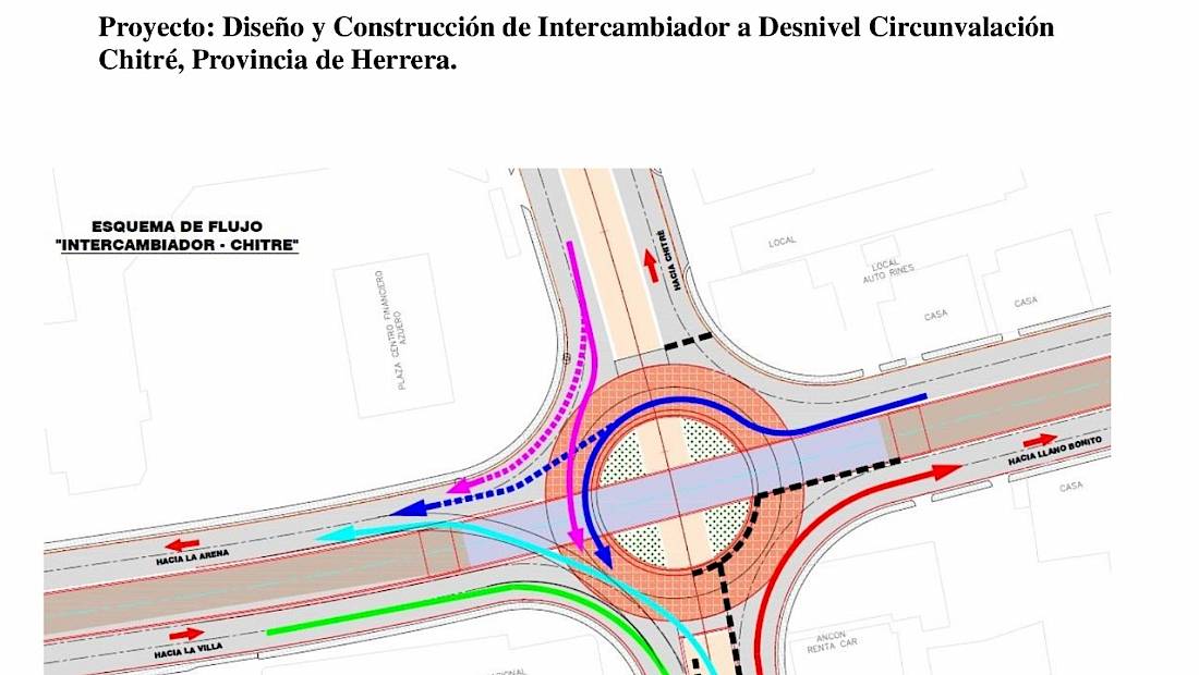 Rutas habilitadas desde el viernes 28 de febrero en carnaval en Azuero
