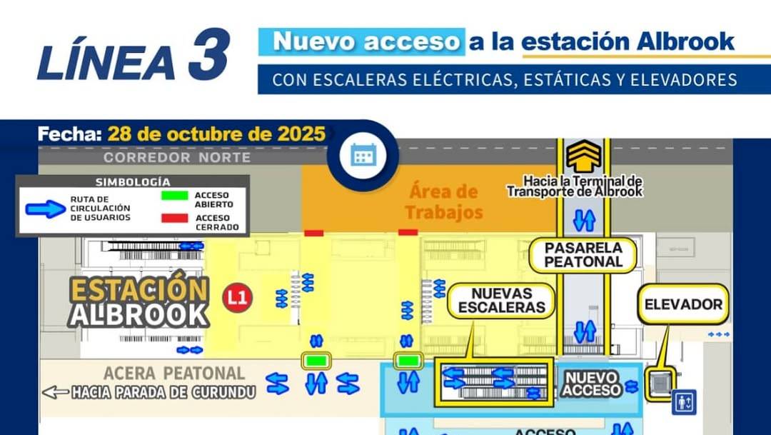 Metro de Panamá habilita extensión de pasarela en estación Albrook como parte de la ampliación hacia Línea 3